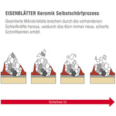 Restposten Eisenblätter 42480 POLY-PTX® Keramik Hülse 90 x 100 mm, Korn 80